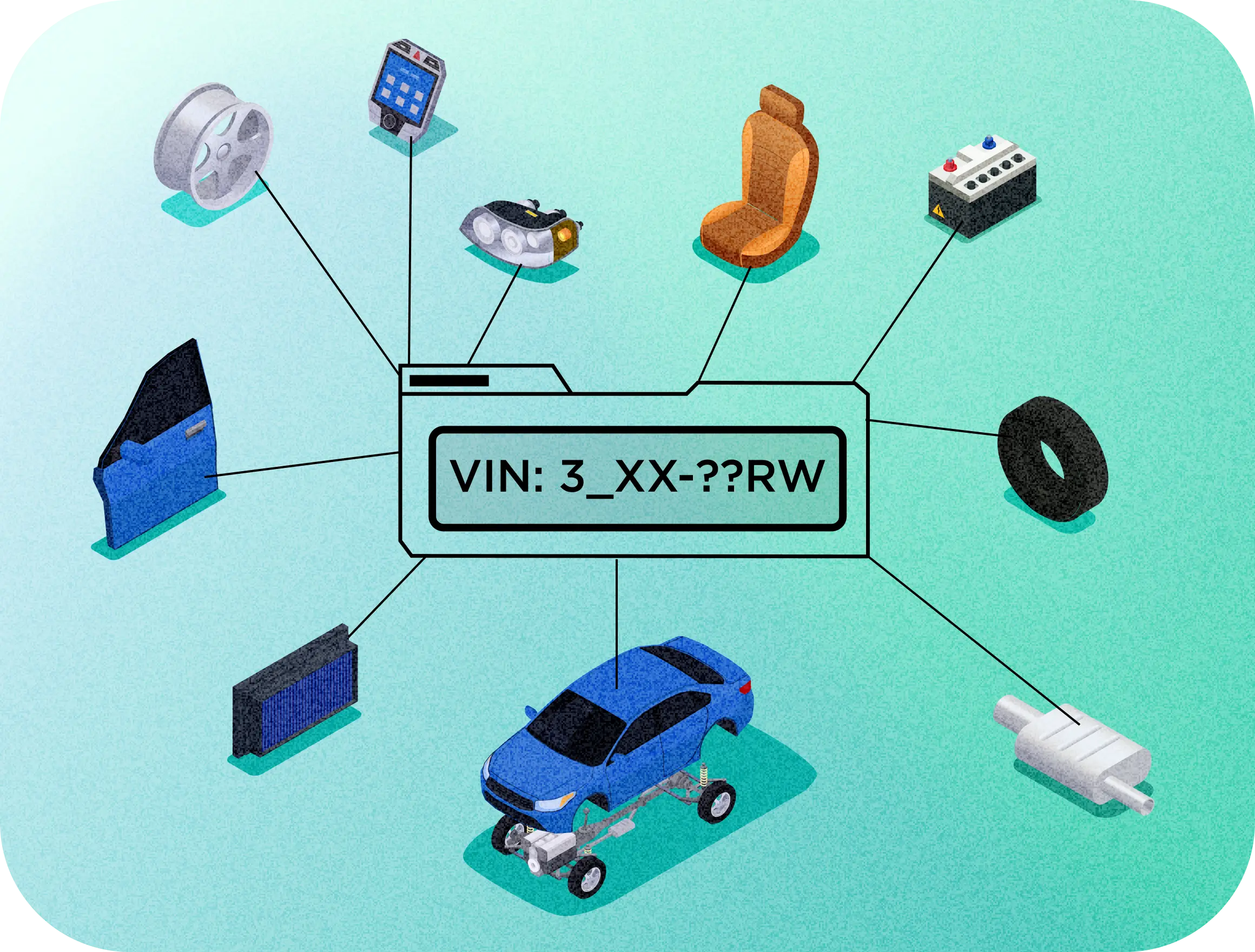VIN
